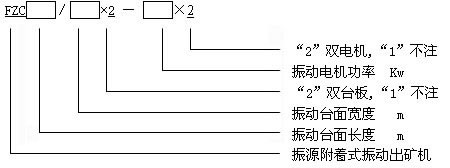 fzc振動放礦機型號 fzc振動放礦機型號