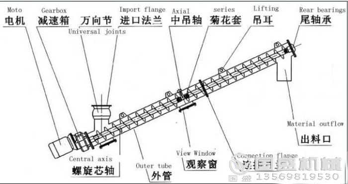 螺旋午夜福利100理论片懸掛裝置 螺旋午夜福利100理论片懸掛裝置